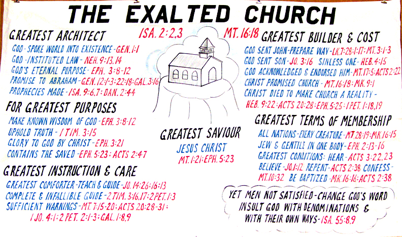 Chart Sermons